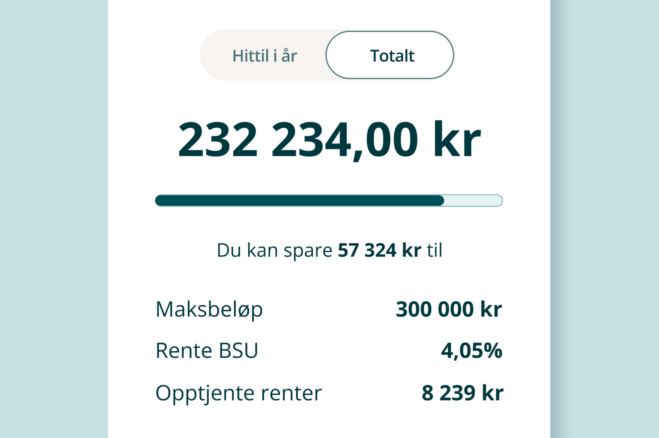 Illustrasjon over funksjon BSU